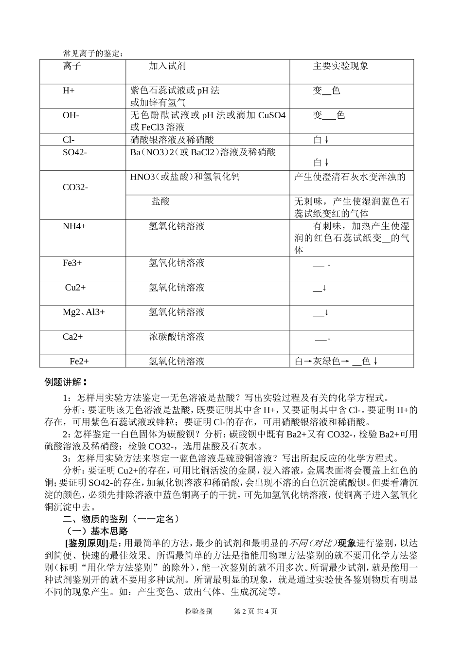 物质的鉴定与鉴别_第2页