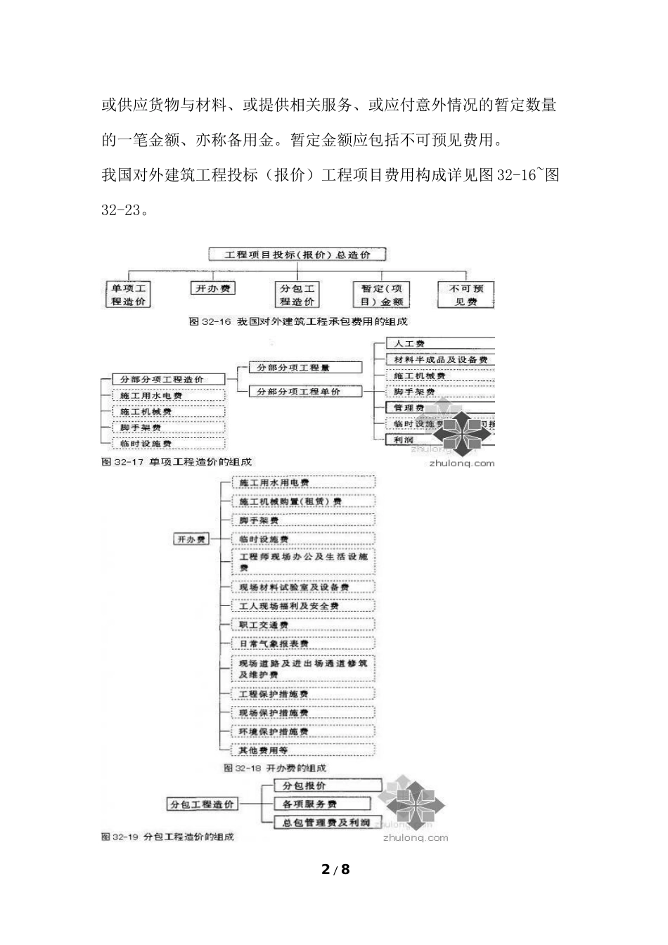 探讨国际项目建筑工程造价的构成_第2页