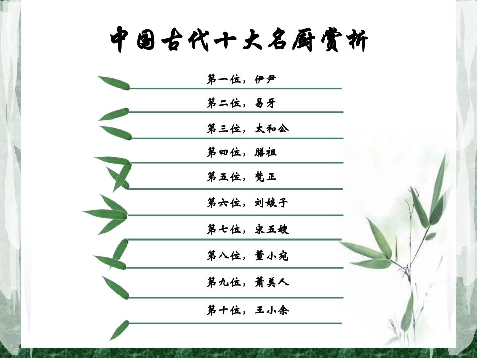 中国古代名厨赏析_第2页