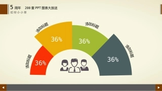 实用扁平化PPT模板