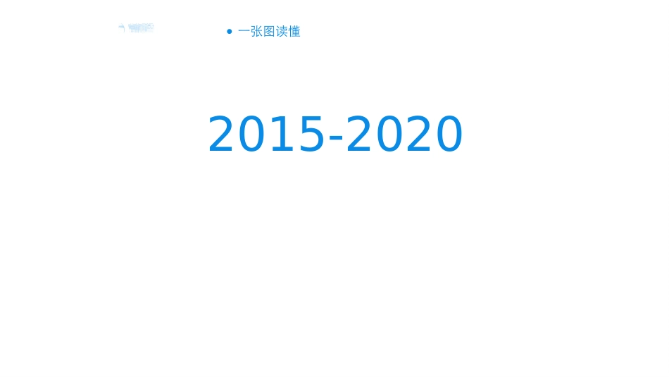 智慧农业发展详解_第2页