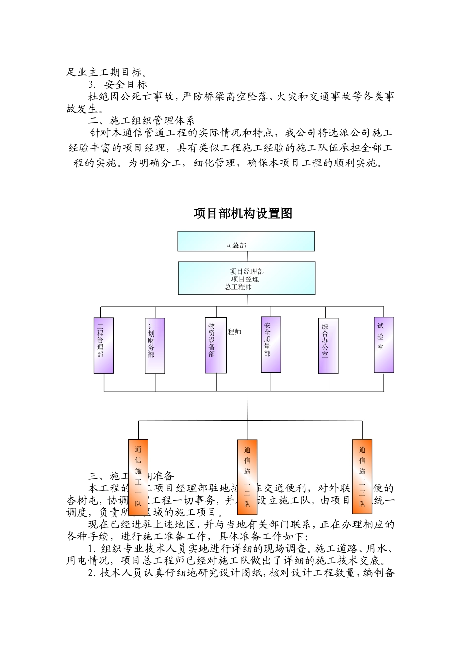 高速公路通信管道_第2页