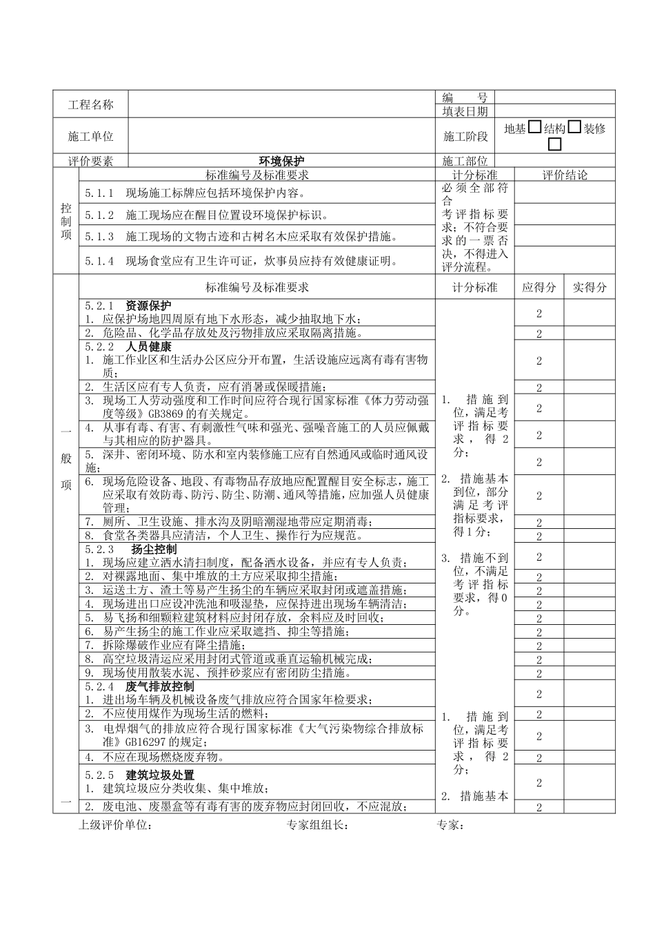 绿色施工要素评价表_第2页