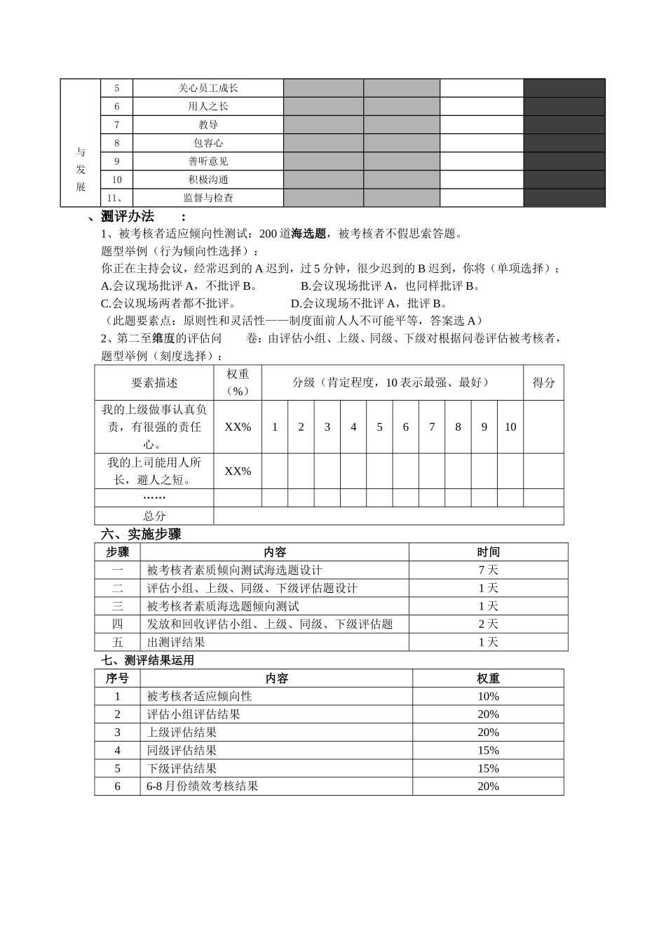 中层管理干部360度素质测评实施方案_第3页