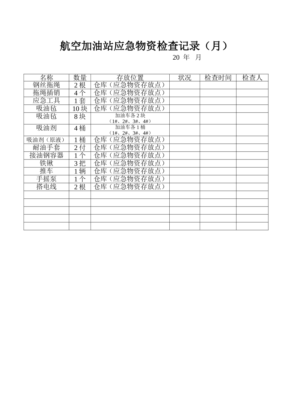 应急物资检查记录_第2页