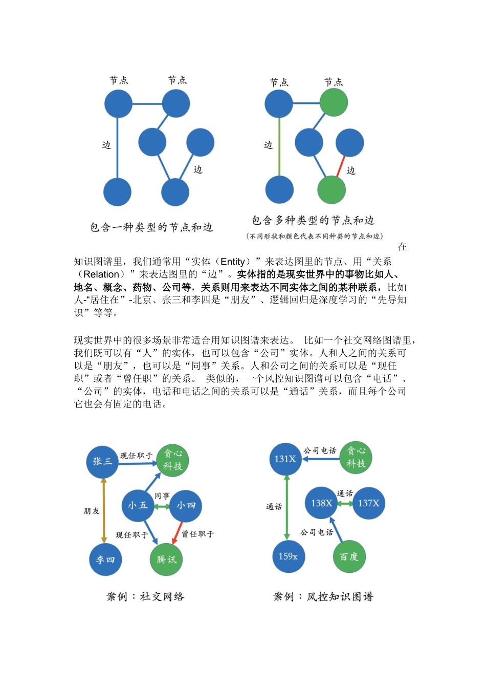 领域知识图谱的技术与应用_第3页
