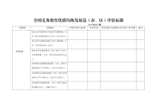 全国义务教育优质均衡发展区评价标准