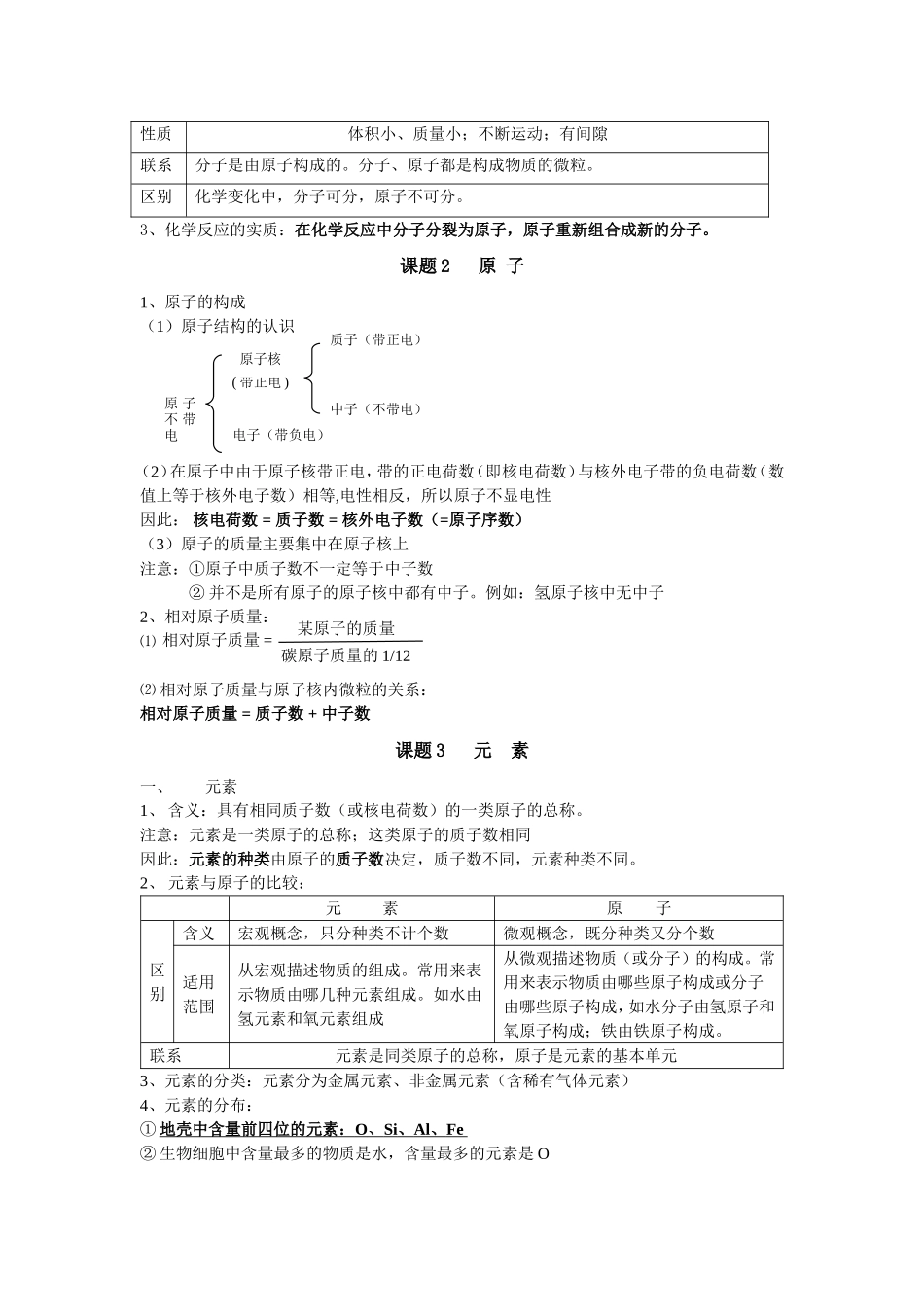 人教版初三化学第三章物质构成的奥秘知识点总结_第2页