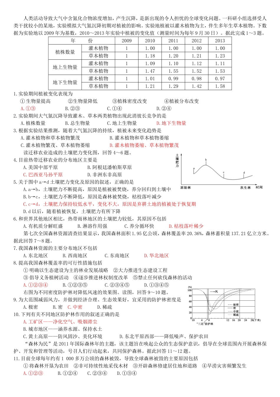 森林的开发和保护测试题_第1页