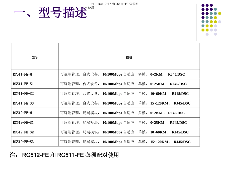 瑞斯康达指示灯说明_第3页