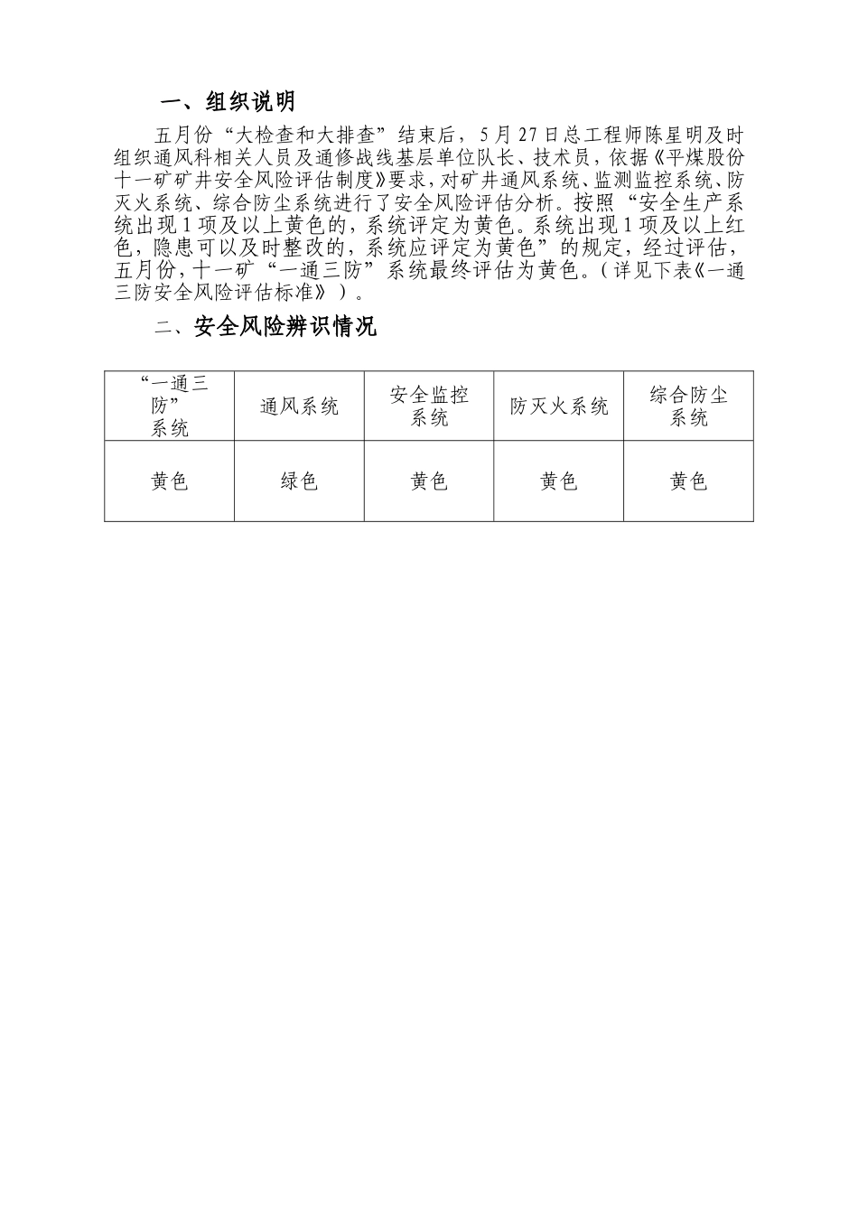 煤矿安全风险分级管控—通风部门_第2页
