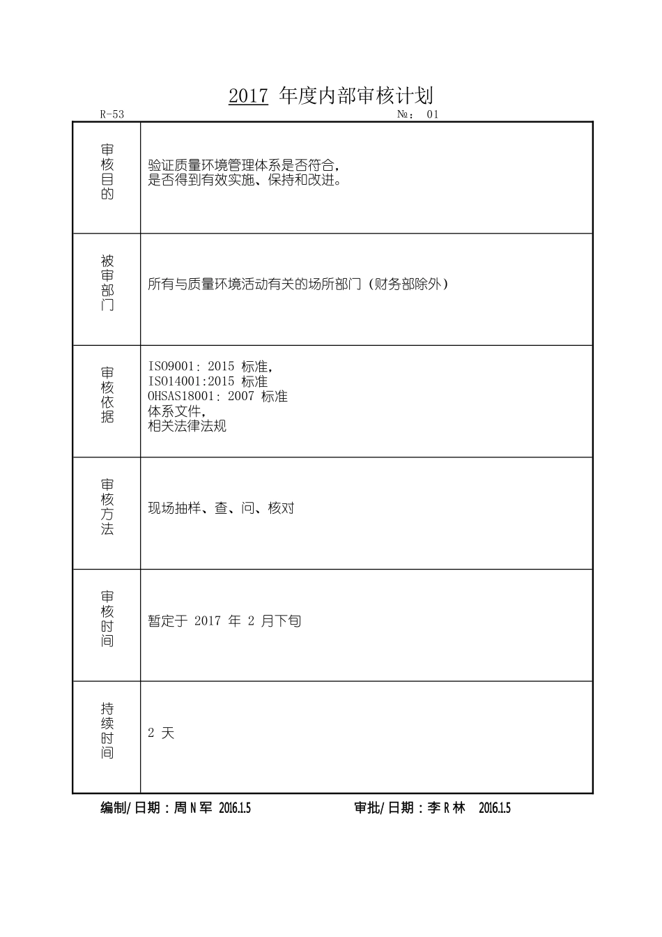 最新版三体系全套内审记录_第2页
