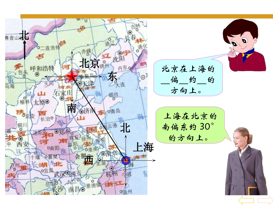 位置与方向》PPT课件_第3页