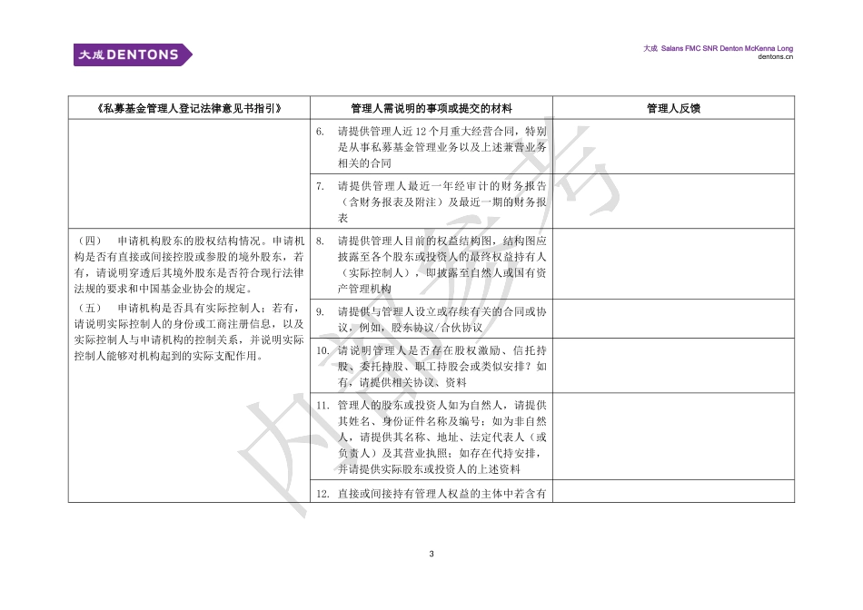 私募基金管理人登记(初始登记或首次提交法律意见)法律尽职调查清单(样本)_第3页