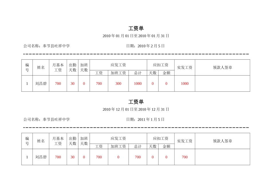 工资单模板(样本)_第3页