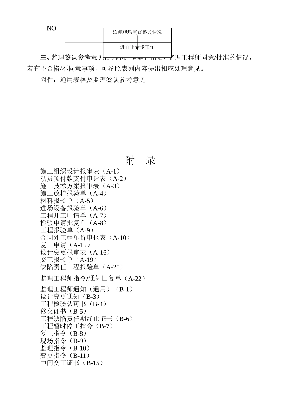 监理意见签认规范用语_第2页