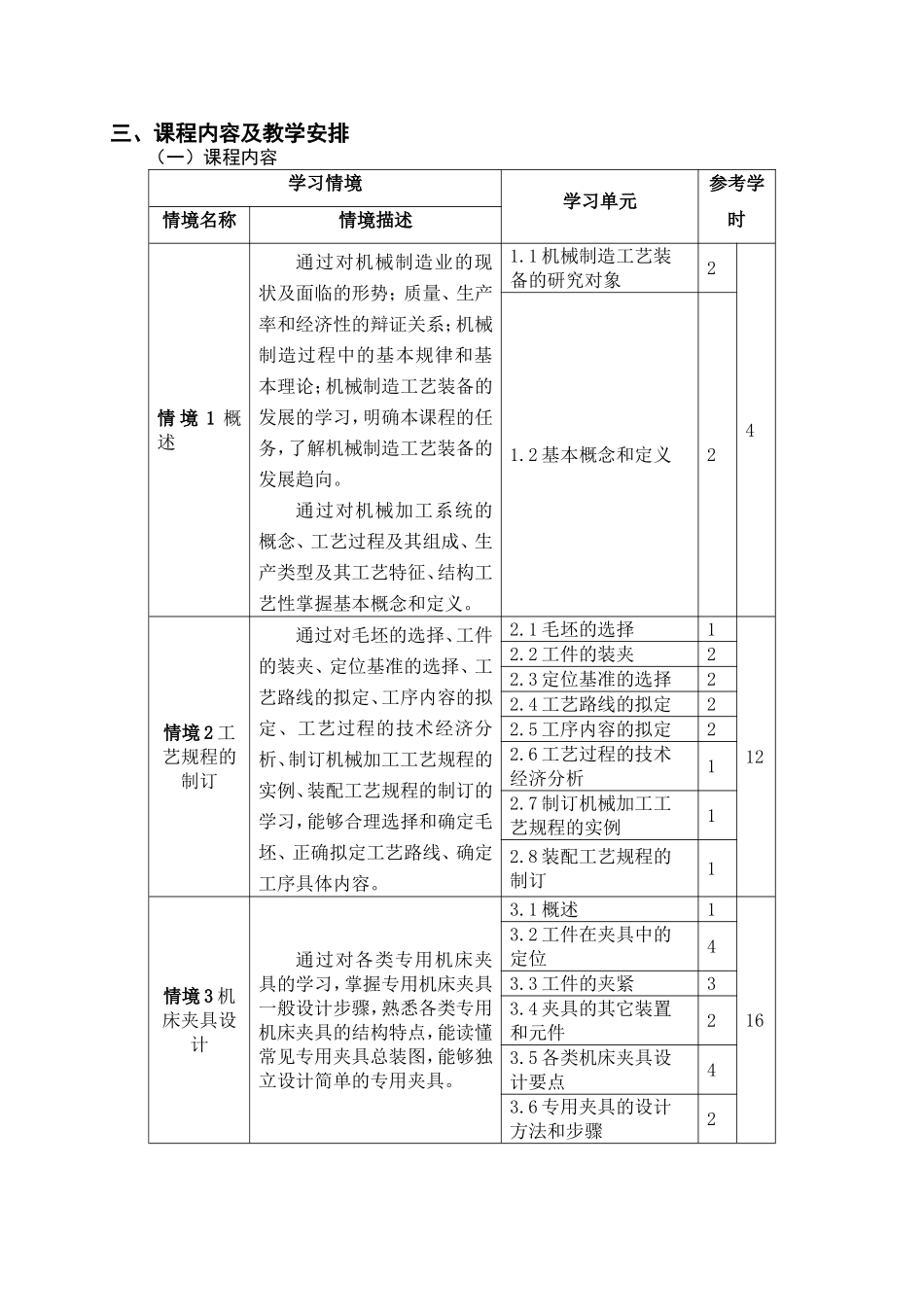 机械制造工艺装备课程标准_第3页