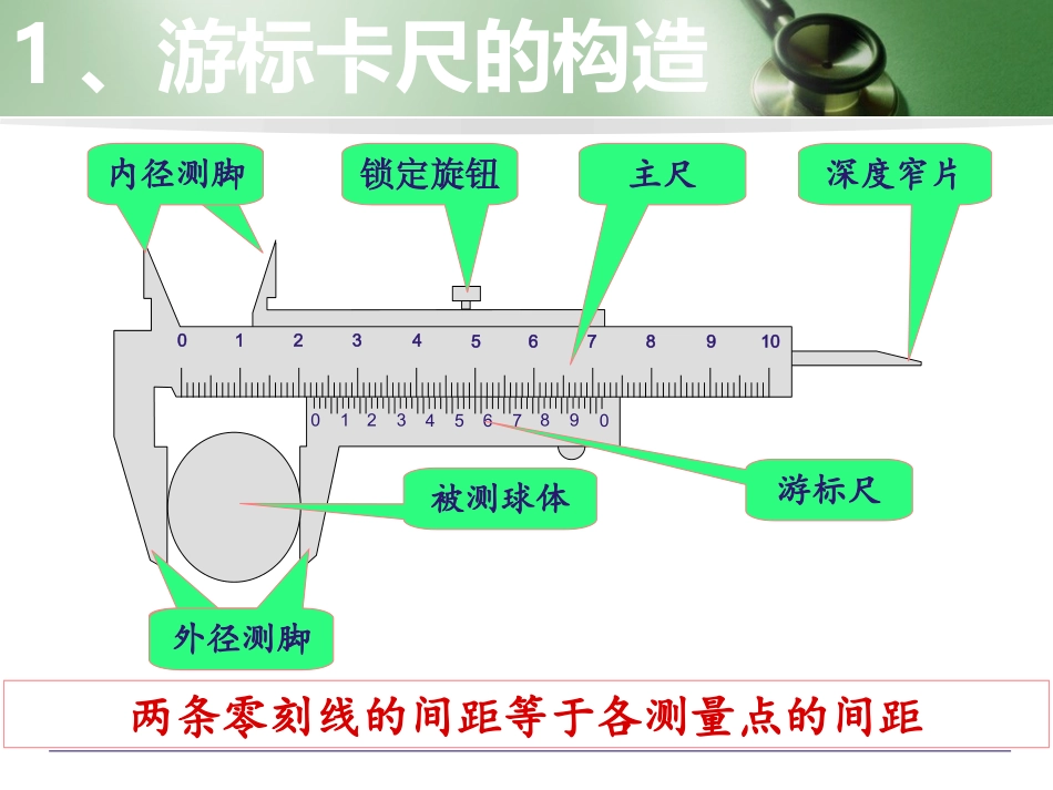 游标卡尺与螺旋测微器的读数_第3页