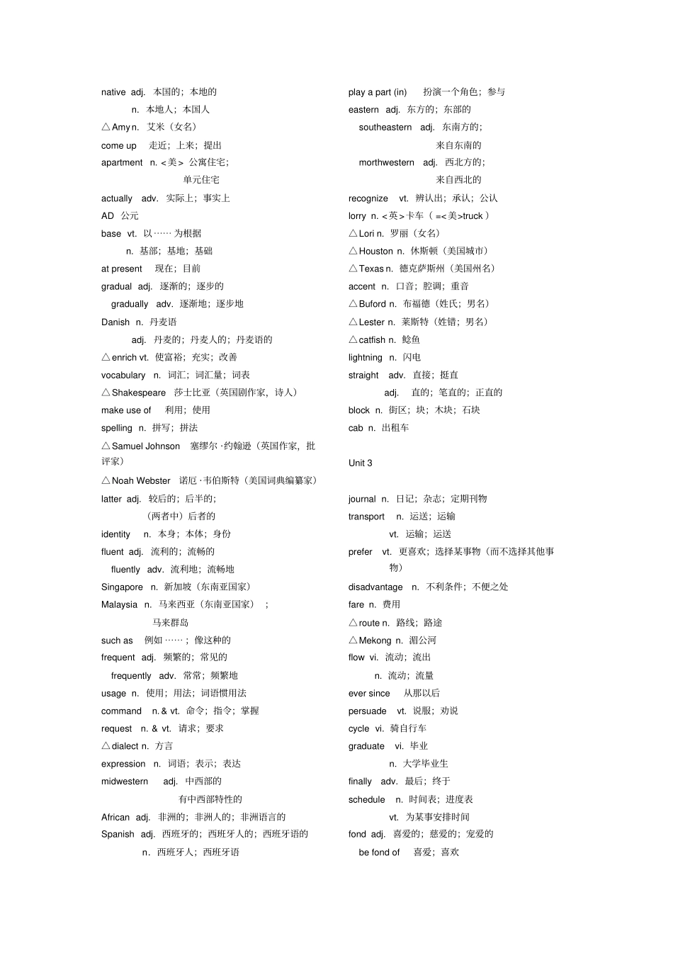 人教版高中英语必修5单词表_第2页
