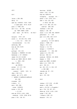 人教版高中英语必修5单词表