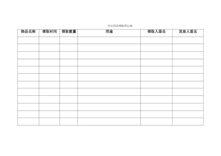公物领取登记表