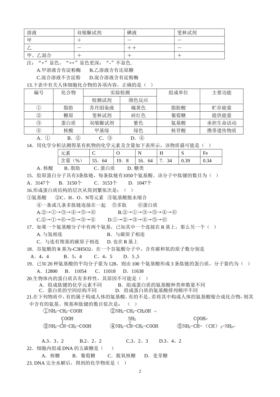 高一生物必修一  第一、二章测验_第2页