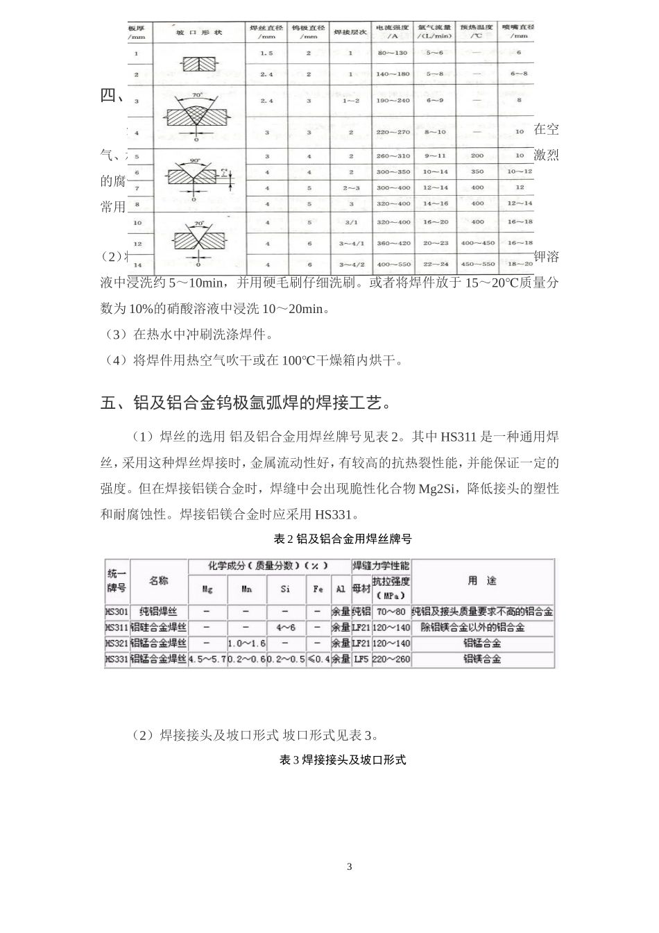 铝及铝合金焊接工艺参数介绍步骤及注意事项_第3页