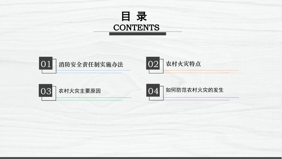 农村消防安全知识授课_第2页