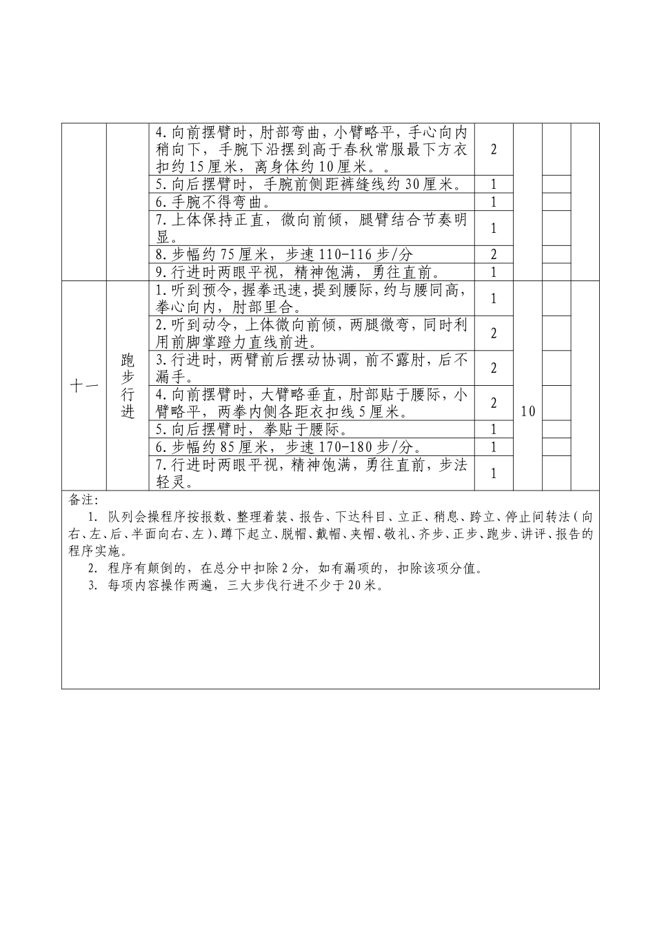 队列会操评分标准_第3页
