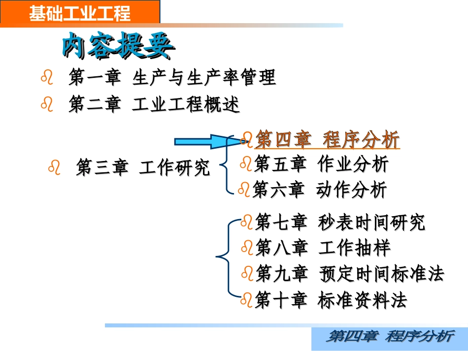 工业工程-程序分析_第2页