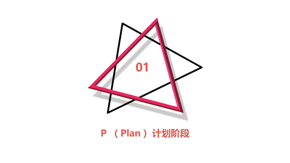 提高门诊病人建档信息登记表完整率PDCA护理课件_第3页