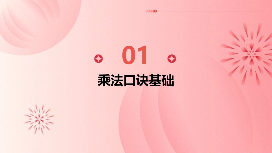 的乘法口诀求商课件_第3页
