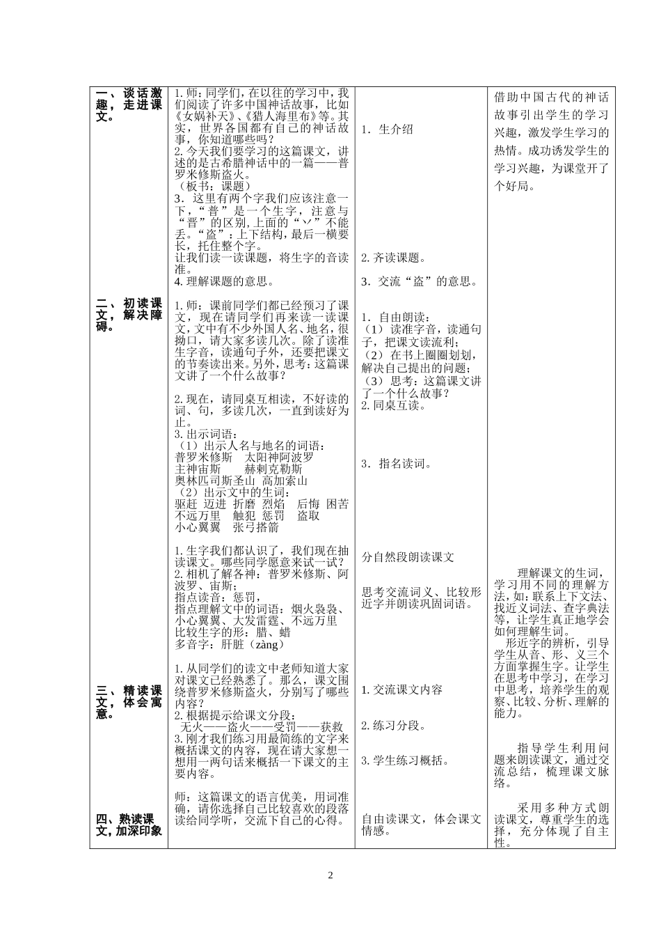 4上14《普罗米修斯盗火》第一课时课案_第2页