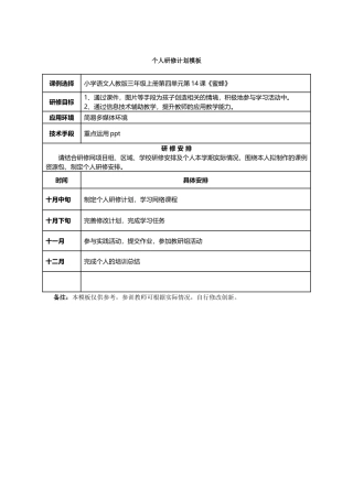 施芳芳个人研修计划模板