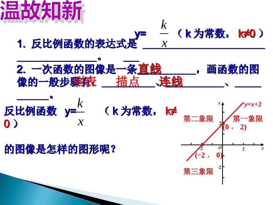 11.2反比例函数的图象和性质.2反比例函数的图像与性质(1)--魏增海_第3页