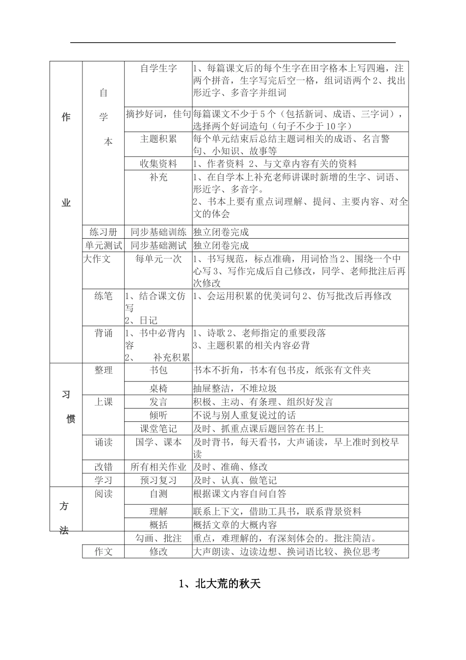 北大荒的秋天-教案3_第2页