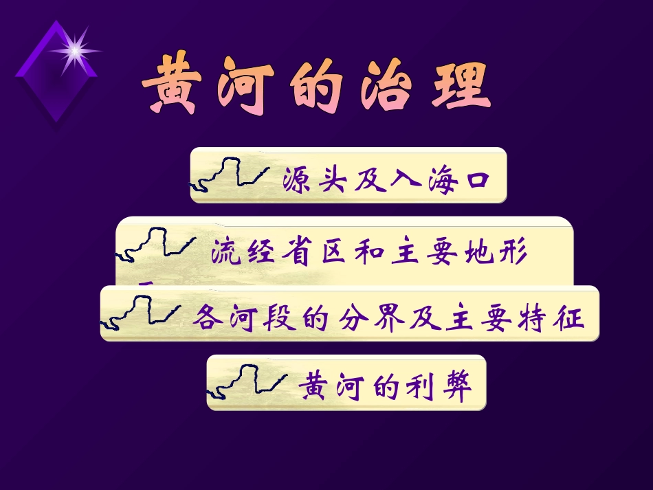 2.3河流和湖泊----黄河的治理_第3页