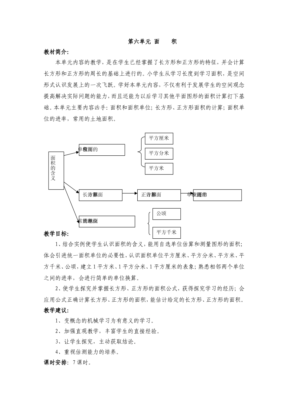 第六单元面积_第1页