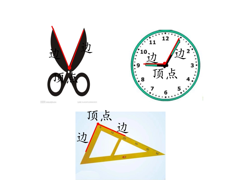 角的初步认识ppt_第3页