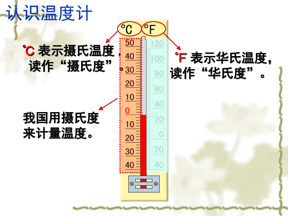 苏教版数学五年级上册《认识负数(一)》公开课PPT课件_第3页