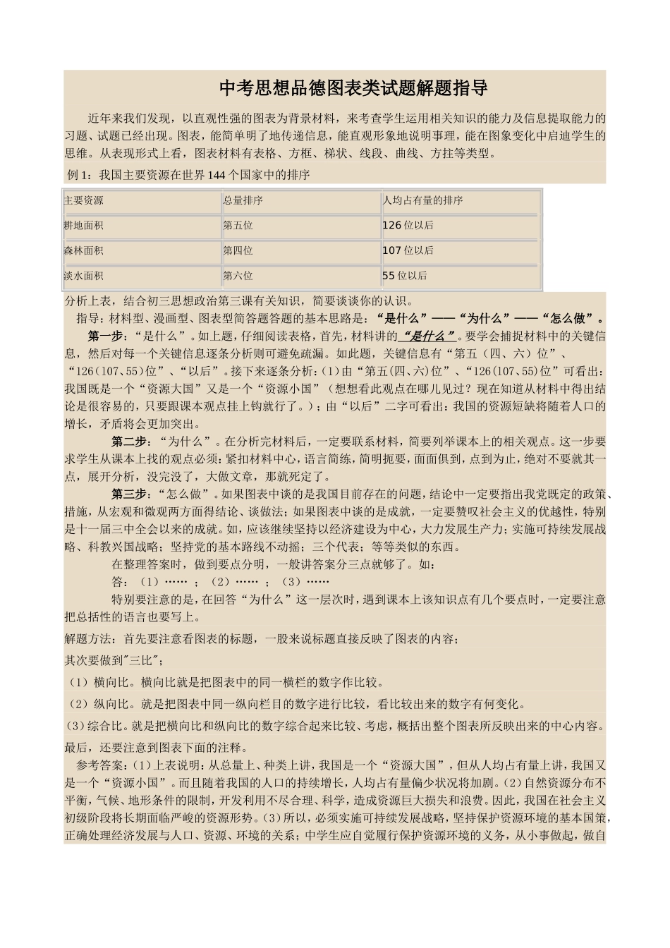 中考思想品德图表类试题解题指导_第1页