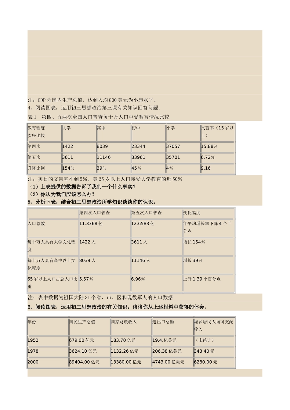 中考思想品德图表类试题解题指导_第3页