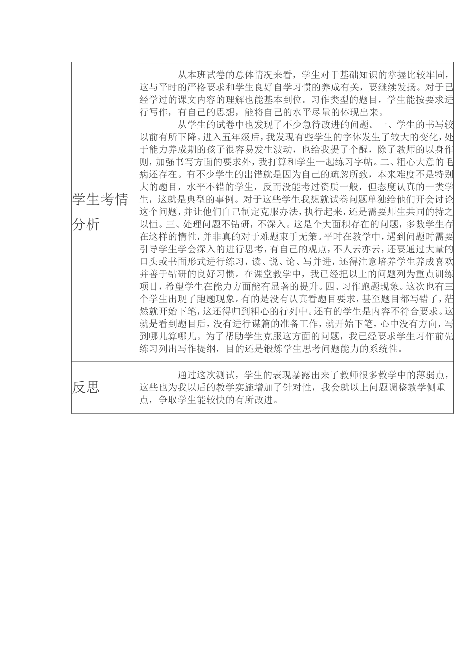 小学五年级四班语文第一单元测试分析_第2页