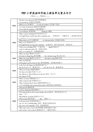 PEP四上六个单元的重点单词和句子---副本