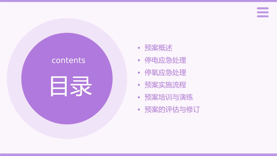 停电停氧的应急预案课件1_第2页