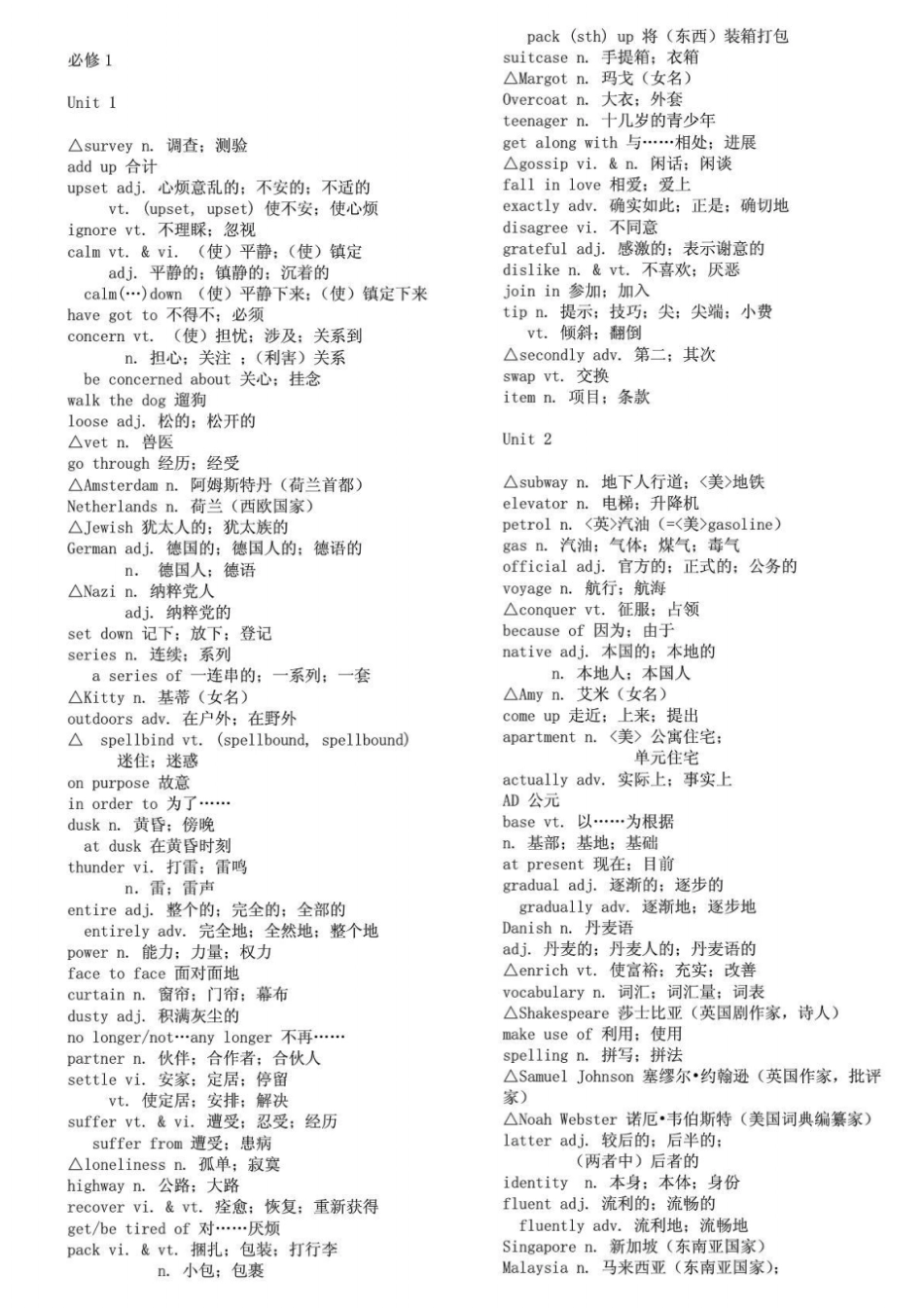 人教版高中英语必修一~选修8单词表_第1页