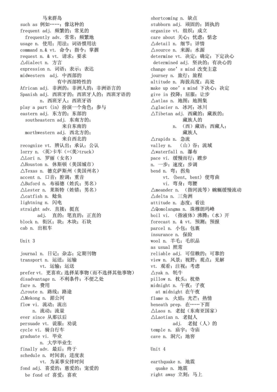 人教版高中英语必修一~选修8单词表_第2页