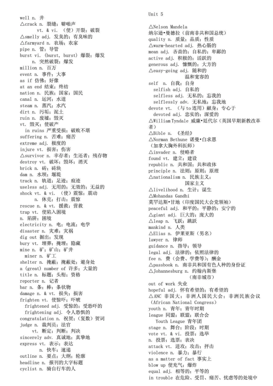 人教版高中英语必修一~选修8单词表_第3页