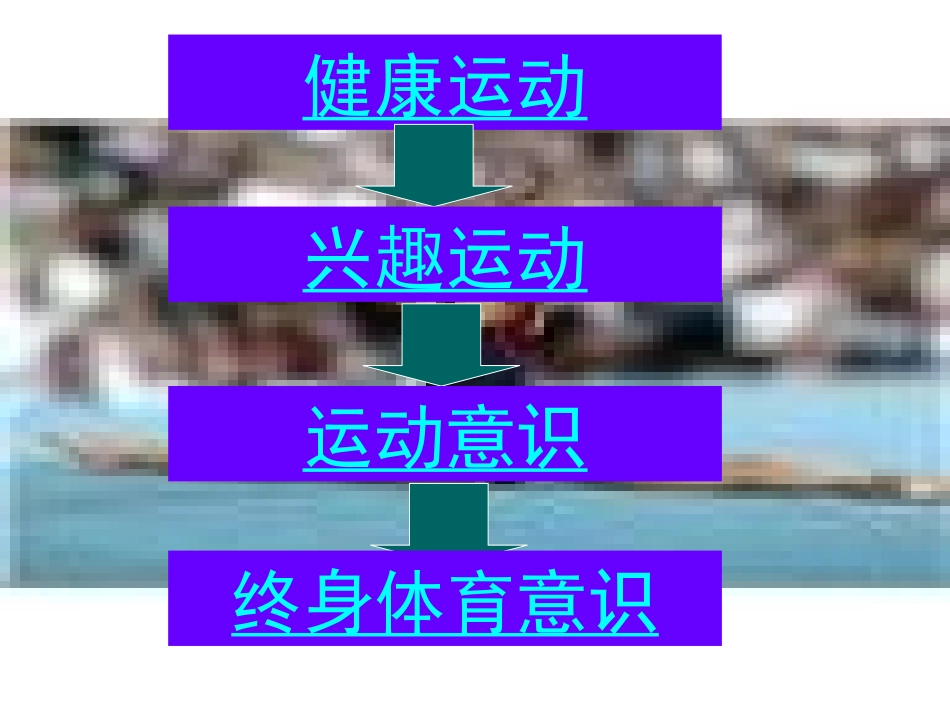 培养学生终身体育的意识_第2页