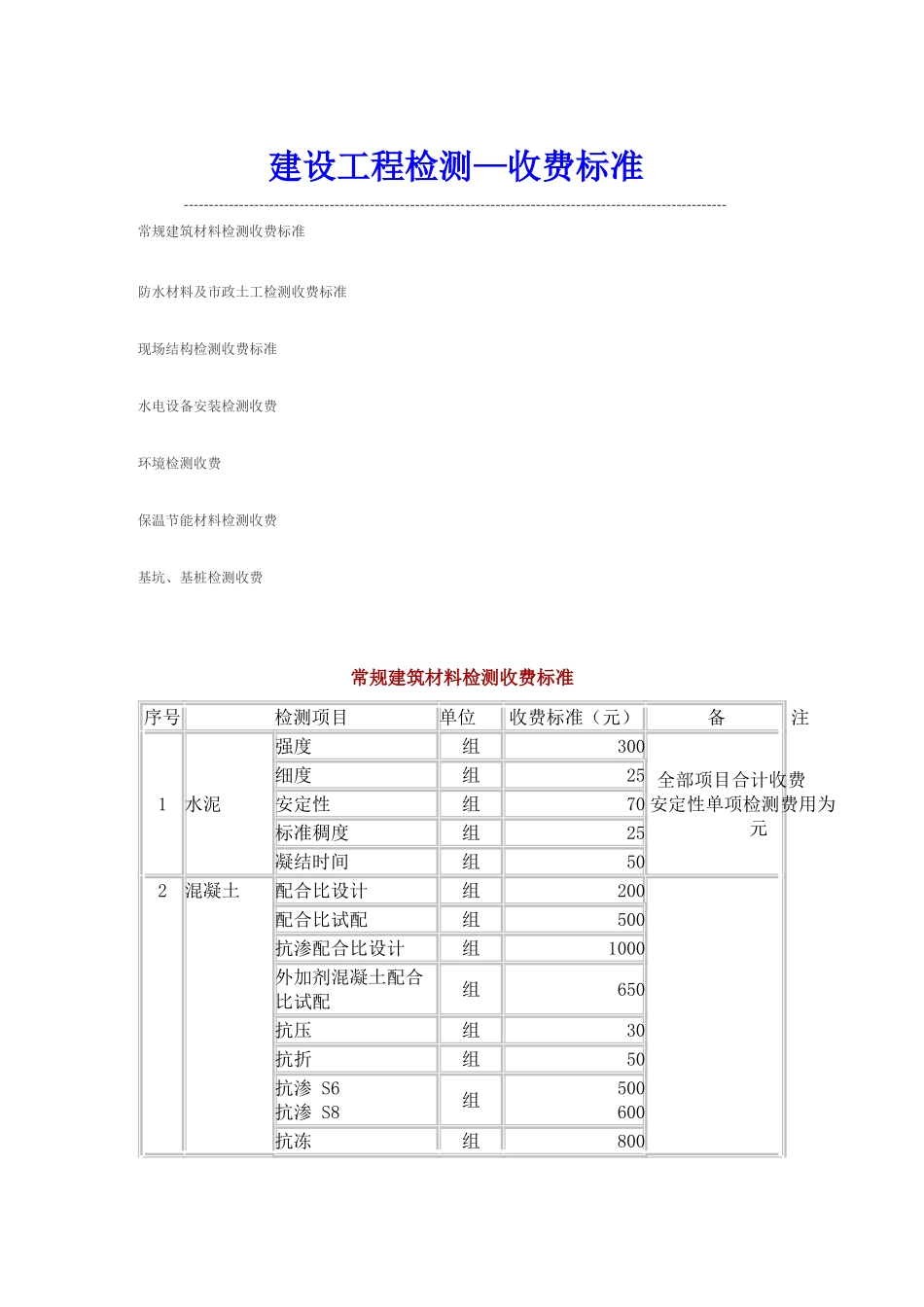 建设工程检测收费标准_第1页
